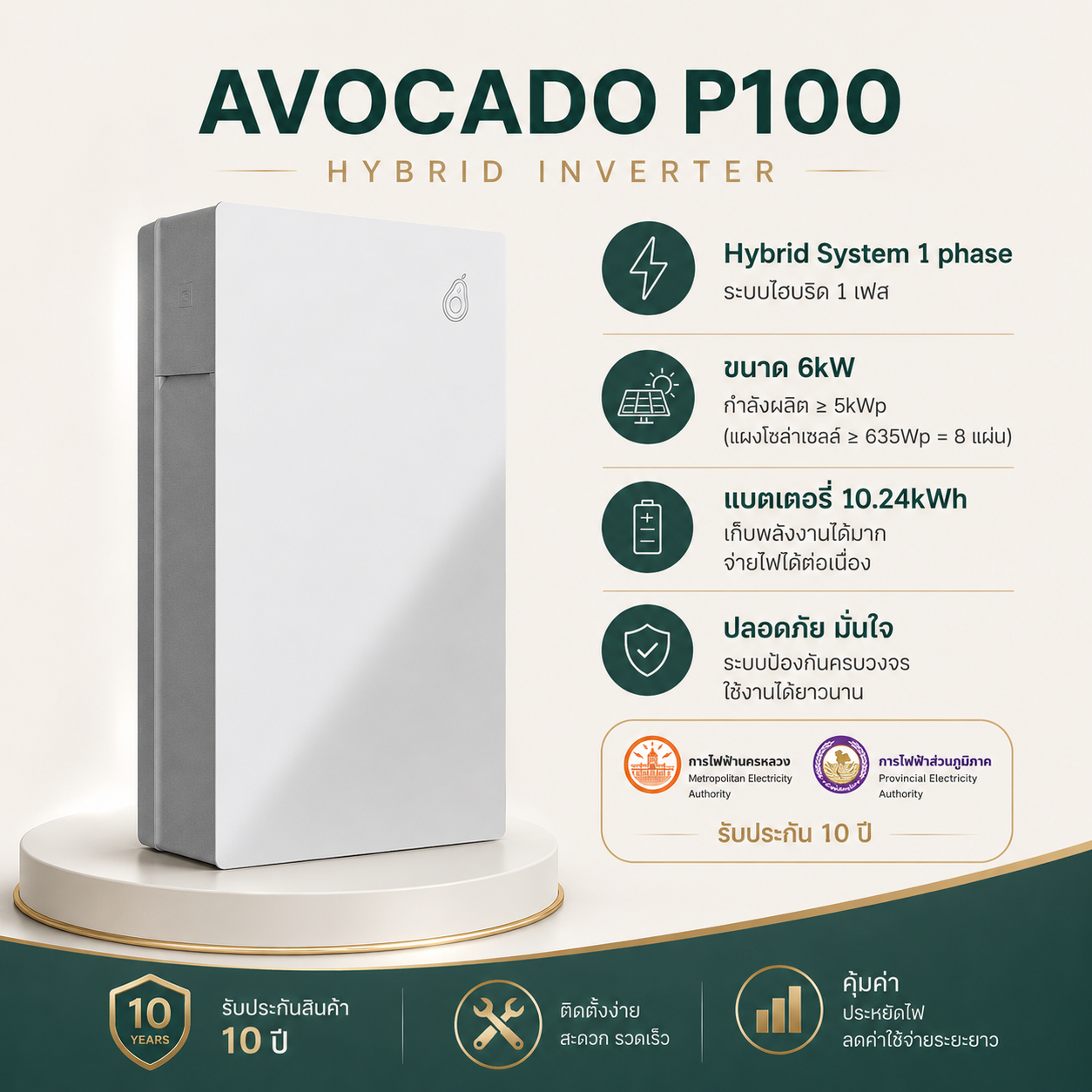Avocado P100